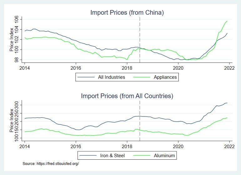 Exclusive disclosure] Who is deliberately provoking a trade war