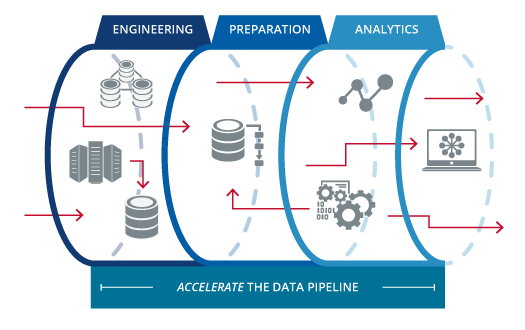 Sakana AI unveils 'AI agent' that autonomously performs scientific research